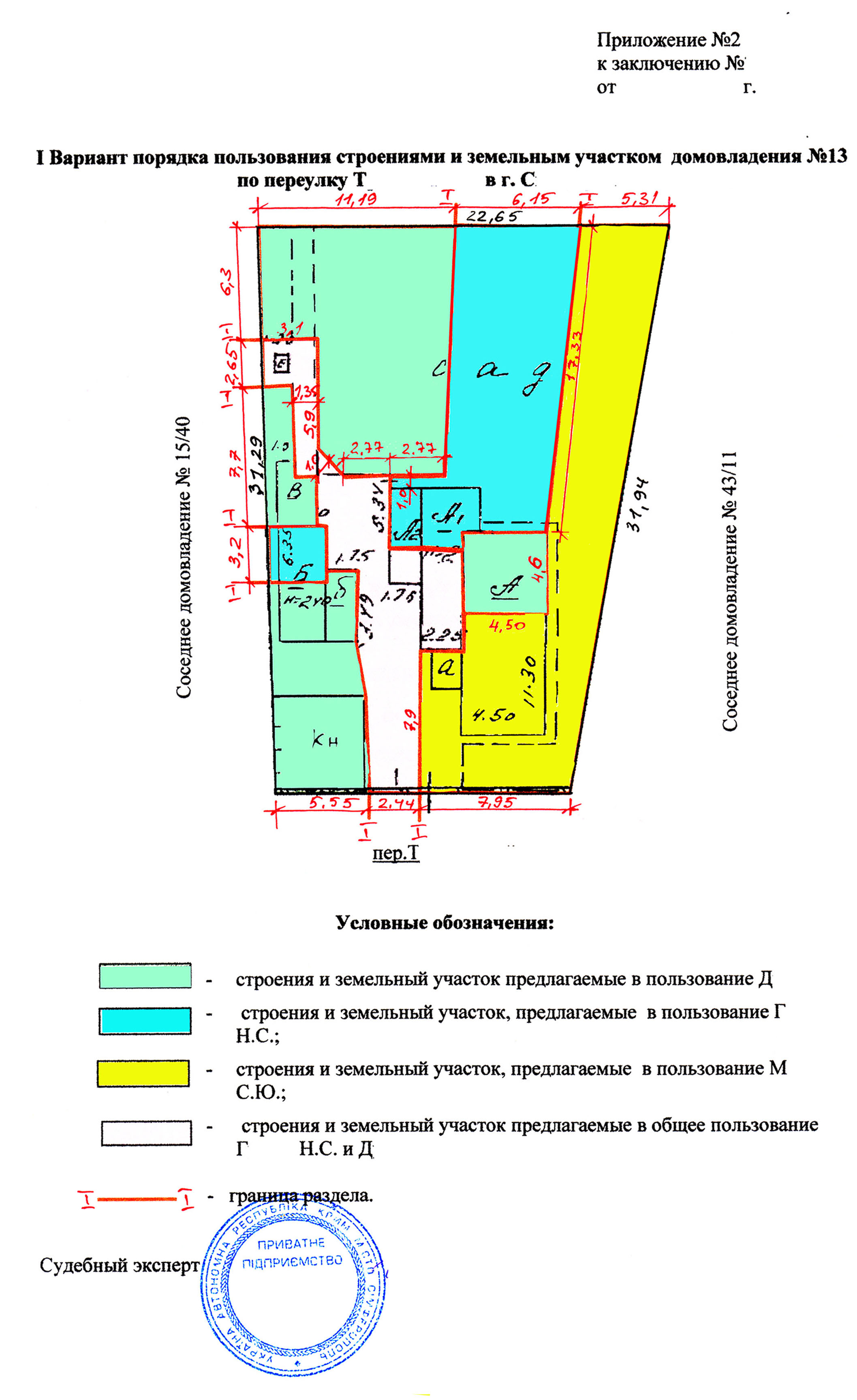 Порядок определения долей земельного участка под многоквартирным домом процесс